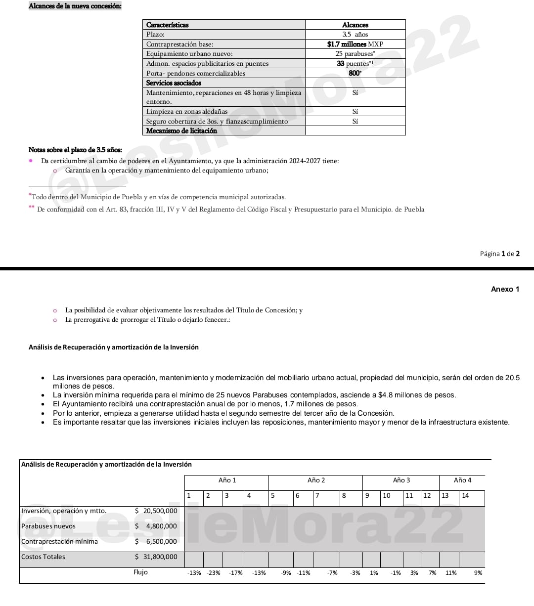 Consesion de publicidad; recaudará 1.7 al año para el municipio de Puebla