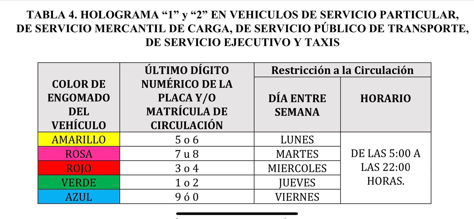 Calendario hoy no circula